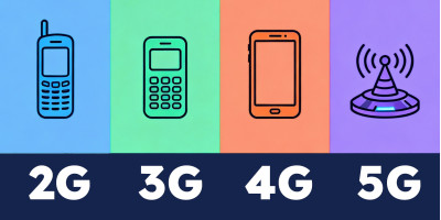 Fermeture planifiée du réseau 2G : ce que vous devez savoir et comment vous préparer