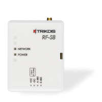 Trikdis RF-S8 récepteur sans fil
