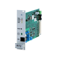 Module récepteur Trikdis RTH2